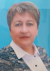 РУКОВОДСТВО